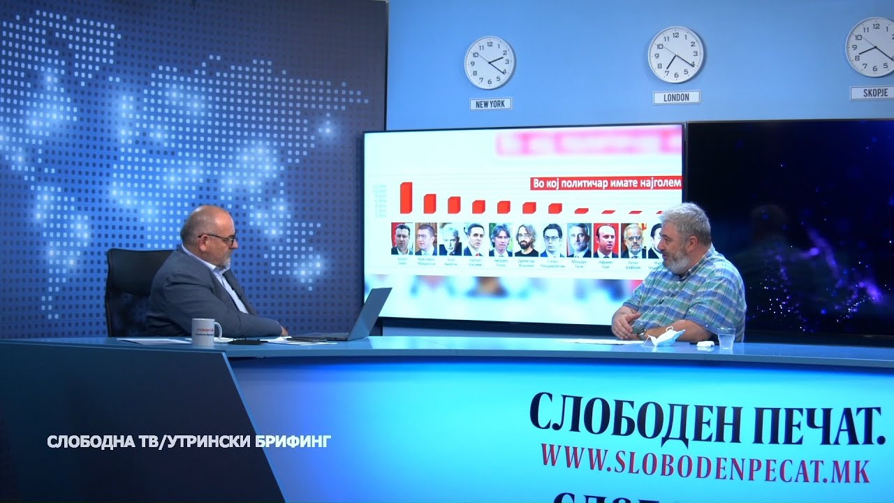 Екслузивно: Анкета на БРИМА за Утрински брифинг и Слободен печат – СДСМ во водство пред ВМРО-ДПМНЕ, разговор со аналитичарот Петар Арсовски