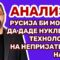 Андоновиќ: Русија би можела да даде нуклеарна технологија на непријателите на САД