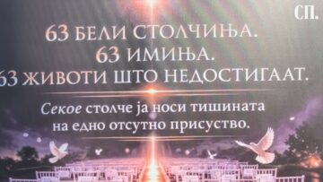 Приватно: [ID: qfvMbfPTz_Y] Youtube Automatic