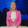 Приватно: [ID: LqjQ50_zNEI] Youtube Automatic